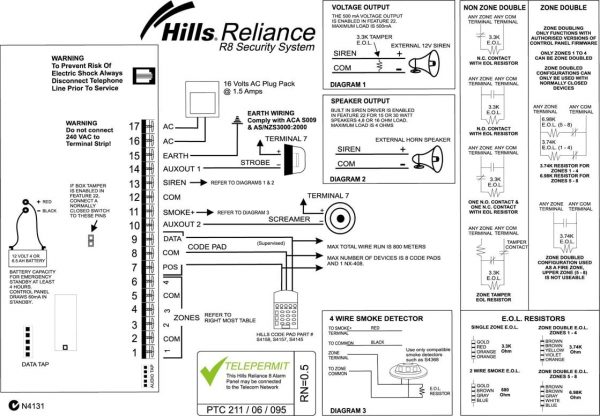 NX Reliance Installer Manual Cheat Sheet SecureFind nx-reliance-installer-manual-cheat-sheet-securefind